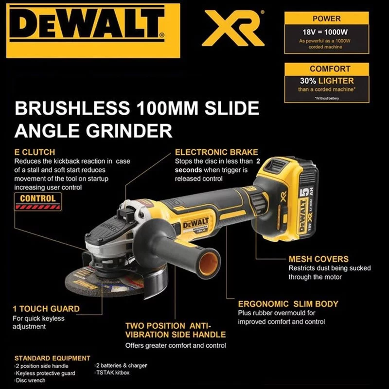 8500RPM Angle Grinder Tool Set - Image 2